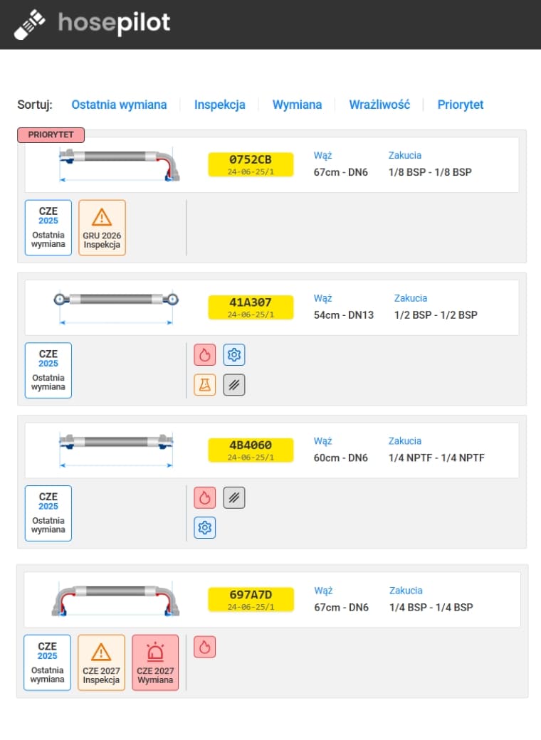 HosePilot historia inspekcji